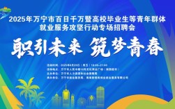 再保险2025校招有何新机遇与挑战？