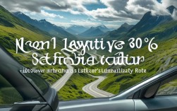 北纬30度自驾游有哪些绝美路线？探索地球神秘纬度的必驾之旅
