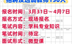 2025邵阳教师招聘何时开始？