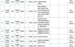 枣阳2025教师招聘何时开始报名？