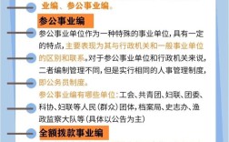 什么是全民所有制事业单位