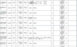安阳市事业单位2025面试名单何时公布？