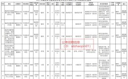 2025烟台事业单位招聘何时开始？