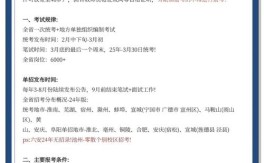 2025年安徽省教师招聘考试公告