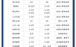 2025桂林事业单位报名时间何时公布？