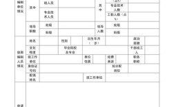 机关事业单位编制外用工