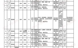 汉川2025教师招聘何时开始？