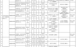 事业单位招聘信息哪里找？