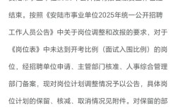 2025安陆市事业单位