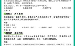 小学教师招聘考哪些科目？