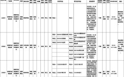 邯郸2025教师招聘何时开始？