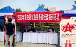 西安2025届校招，有哪些岗位值得投？