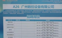 安工大2025秋招何时启动？