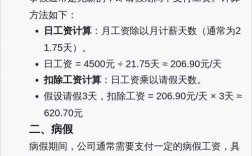 事业单位请假工资咋扣？扣多少合理？