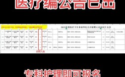 山东事业单位卫生类招聘何时开始？