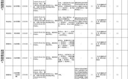 成都事业单位2025招聘何时启动？