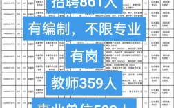 2025广安教师招聘何时开始报名？