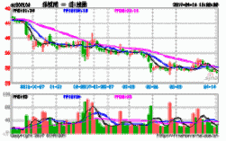 乐视2025校招何时启动？岗位有何新变化？