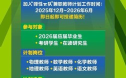 新东方北京校园招聘，有哪些岗位？