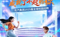 2025北汽校招何时启动？