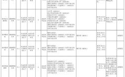 清苑2025教师招聘何时开始报名？