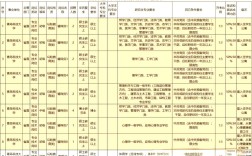 2025青岛教师招聘何时开始？