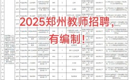 通许县2025教师招聘何时开始？