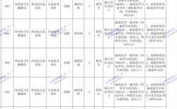 山东事业单位考试简章何时发布？