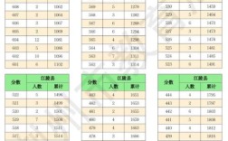 2025荆州事业单位成绩何时可查？