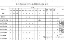隆回县2025教师招聘