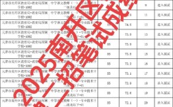 天津市教师招聘2025