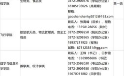 2025校招方案如何优化落地？