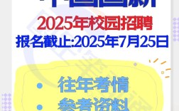 2025国发行校招何时启动？