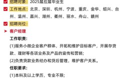 浙江台州银行校招有何要求与流程？