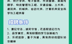 邮储银行2025校招有何新变化与亮点？