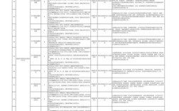 福州2025校招何时启动？有哪些岗位？