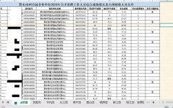 2025黔东南事业单位成绩查询