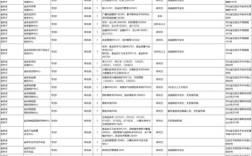 2025河北事业单位招聘信息