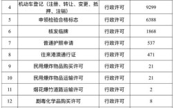 2025昌吉事业单位何时招考？