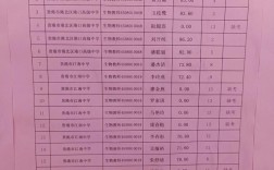 2025贵港事业单位考试成绩何时公布？