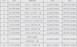 2025阳谷教师招聘面试名单何时公布？