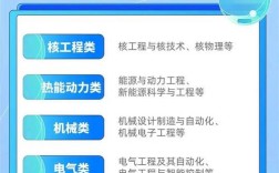 福建能源集团校园招聘有何新动态？