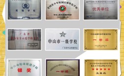 中山2025年招聘教师何时开始报名？