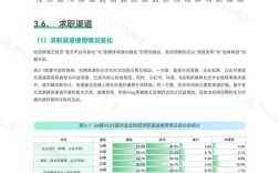 abc公司2025校招何时启动？岗位有何要求？