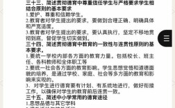 教师招聘考试常考知识点有哪些？