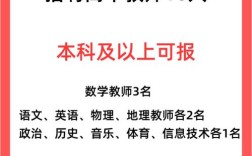 2025楚雄教师招聘何时开始？