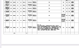 2025金沙县事业单位何时报名？