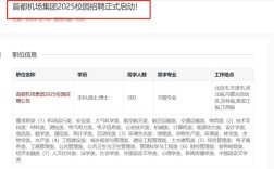 首都机2025校招何时启动？岗位有何要求？