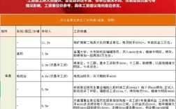 河北事业单位绩效工资咋定？