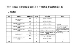 2025海南校招，哪些企业值得投？